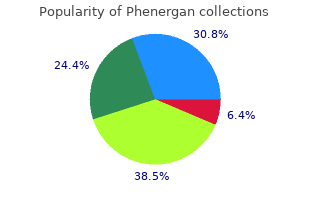 discount 25mg phenergan with amex