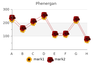 buy discount phenergan 25mg on-line