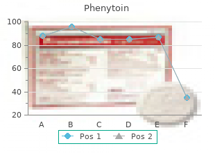 cheap 100mg phenytoin overnight delivery