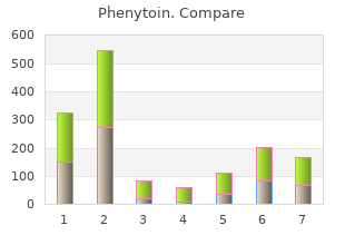 cheap phenytoin 100 mg amex
