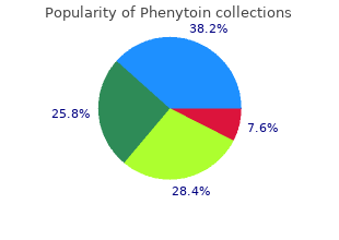 100 mg phenytoin otc