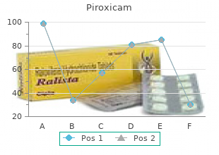 order 20 mg piroxicam fast delivery