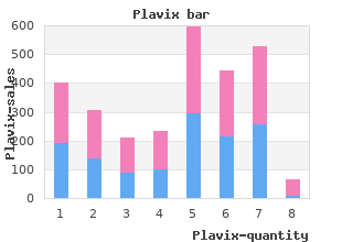 order cheapest plavix