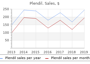 buy 10 mg plendil fast delivery