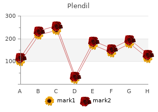 buy plendil us