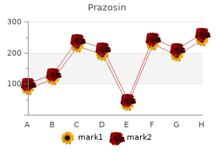 cheap prazosin online master card