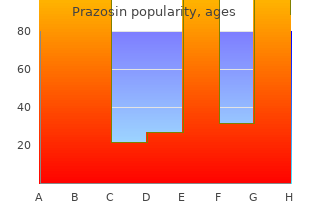 purchase 1 mg prazosin overnight delivery