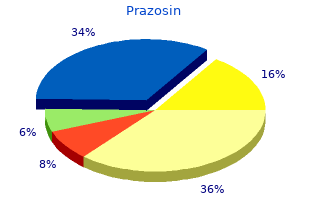 generic 2 mg prazosin with visa
