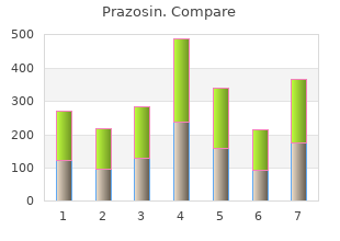 cheap prazosin 2 mg