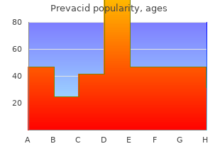 buy discount prevacid 30 mg on line