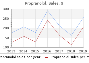 discount propranolol 40mg on-line