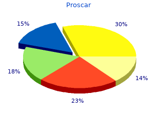 purchase proscar 5mg online