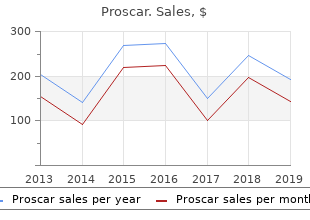 buy proscar 5mg on line