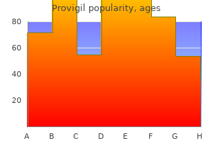 discount provigil generic