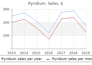 cheap pyridium 200 mg amex