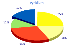 generic 200 mg pyridium with amex