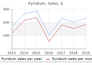 order 200 mg pyridium with mastercard