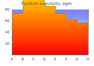 purchase pyridium without a prescription