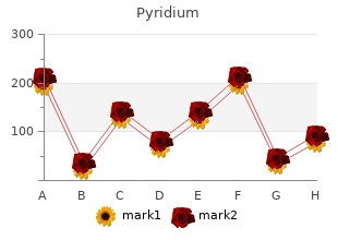 buy pyridium us