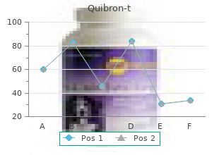 purchase 400mg quibron-t amex