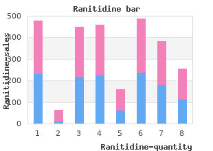 best 150 mg ranitidine