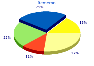 remeron 30 mg sale