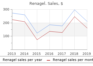cheap renagel online