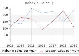 discount robaxin 500 mg on line
