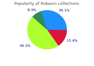 purchase genuine robaxin on line