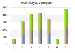 order rumalaya 60pills free shipping