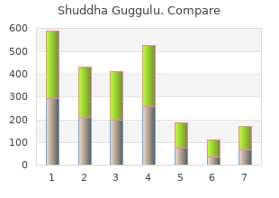 purchase online shuddha guggulu