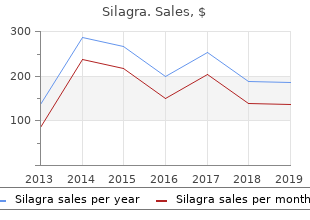 buy silagra visa