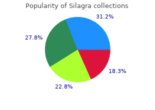 purchase silagra 100mg on line