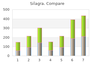 buy silagra overnight delivery