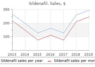 purchase 25mg sildenafil fast delivery