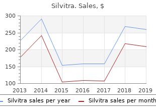 order silvitra visa