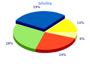 120mg silvitra with amex