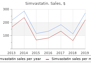 buy 40 mg simvastatin with visa