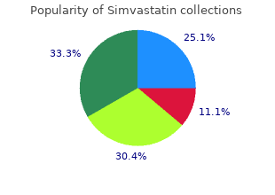 buy simvastatin 10mg visa