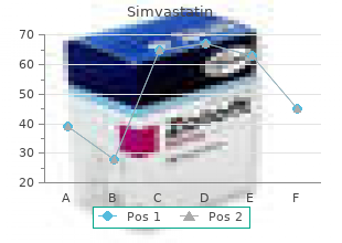 cheap simvastatin 10mg on-line