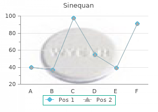 order sinequan with a mastercard