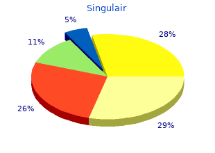 4 mg singulair