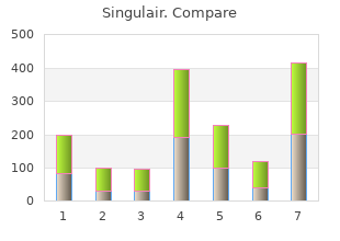 buy discount singulair online