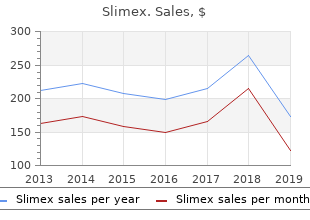 cheap slimex 10mg visa