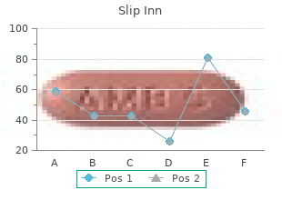 purchase genuine slip inn