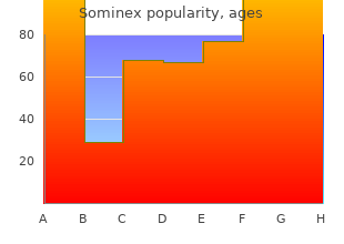 purchase sominex 25mg with mastercard