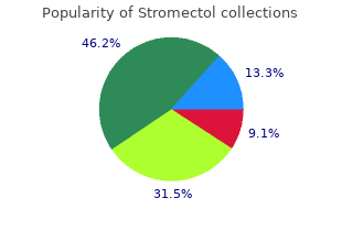 cheap stromectol online mastercard