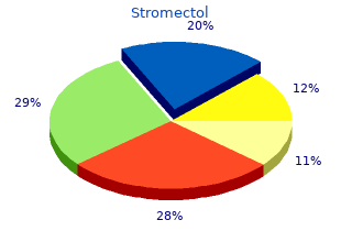 cheap 3mg stromectol with mastercard
