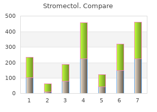 buy 3mg stromectol free shipping