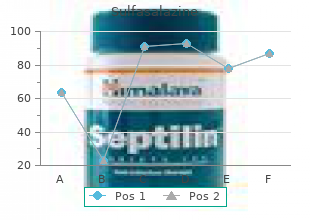 buy 500mg sulfasalazine with mastercard